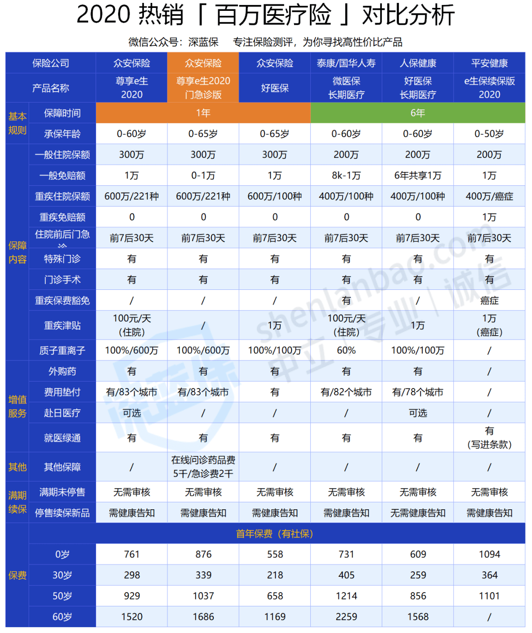 新奥门免费资料大全最新版本介绍,高速计划响应执行_尊享版33.736