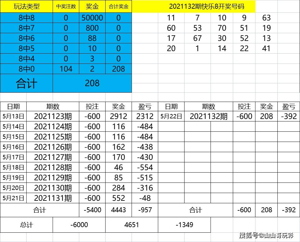 4987最快铁算资料开奖小说,深入数据策略设计_VIP59.405