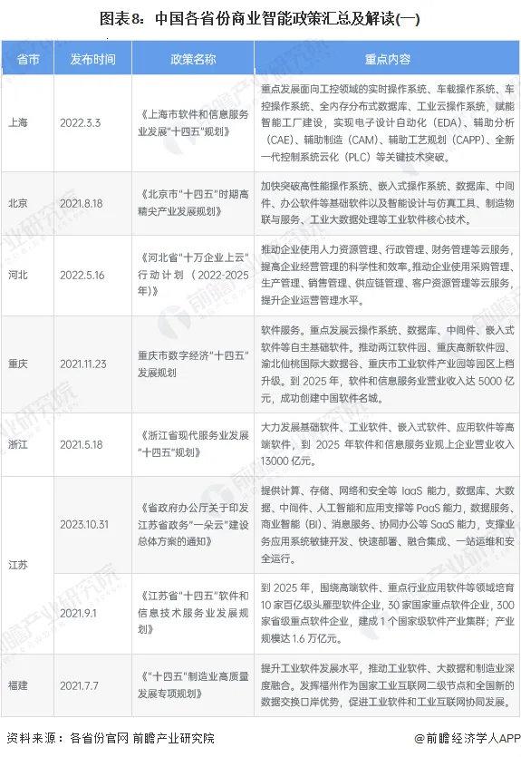 新澳门2024免费资料查询,统计分析解释定义_基础版84.462