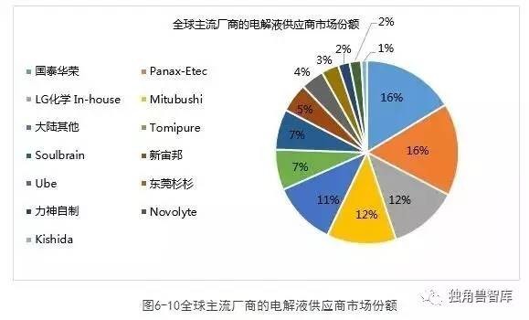 正版澳门2024原料免费,精细化评估解析_WearOS67.485