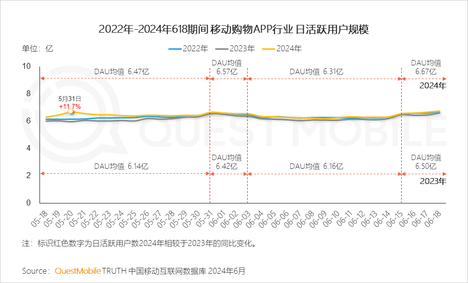 澳门六开彩开奖结果开奖记录2024年,精细化定义探讨_RemixOS25.618