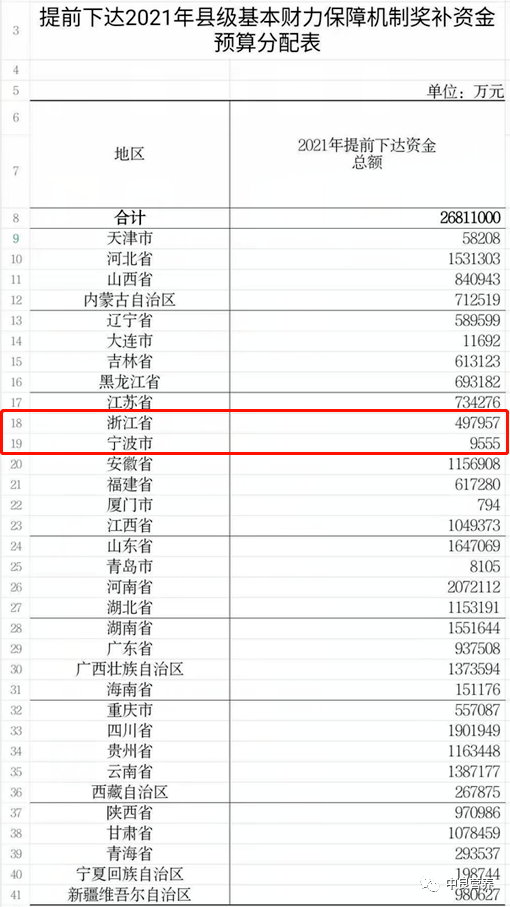 新澳今晚开什么特马仙传,完善的机制评估_网红版65.532