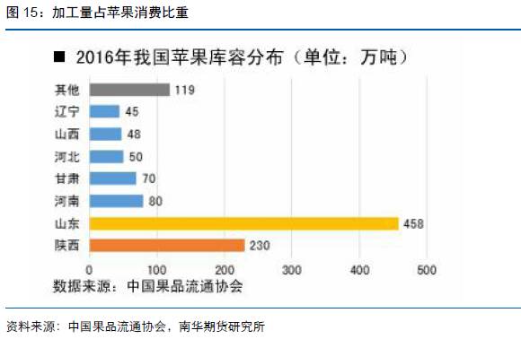 2024年全年资料免费大全优势,全面解读说明_WP67.298