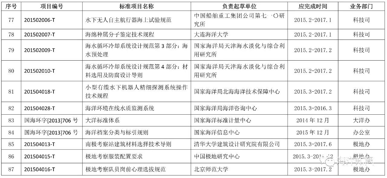 澳门最精准正最精准龙门,结构化计划评估_纪念版92.158