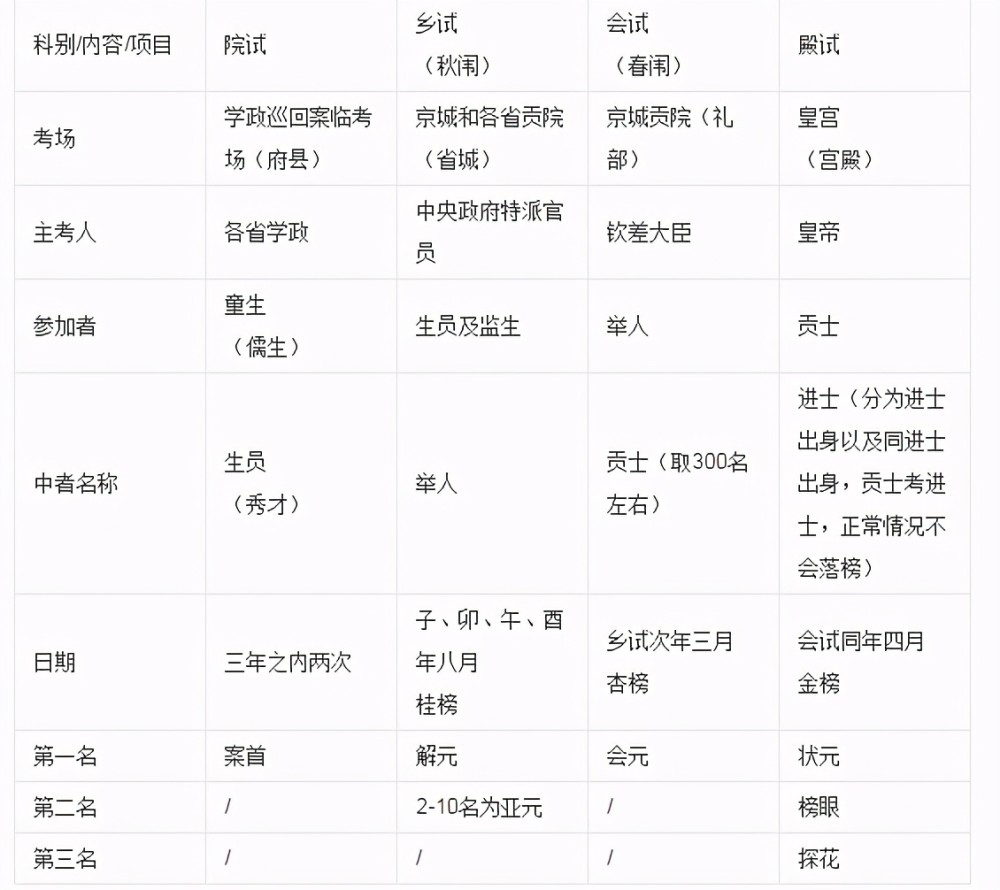 2024澳门免费最精准龙门,深层数据设计解析_高级版29.831