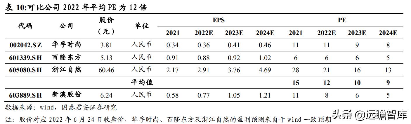 新澳最精准免费资料,效率资料解释落实_Surface76.170