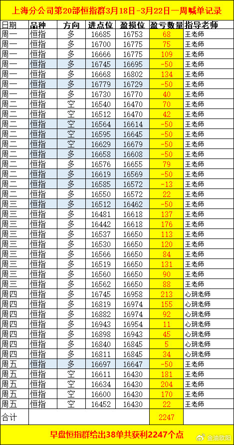 管家一码肖最最新2024,连贯性执行方法评估_Holo69.304