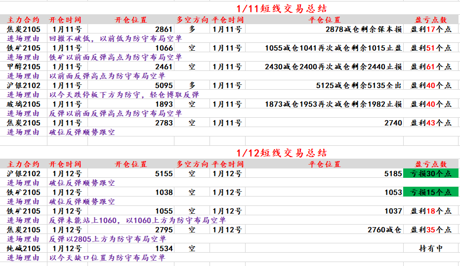 4987最快铁算资料开奖小说,最新正品解答落实_tool86.551