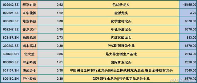 2024年新洩历史开奖记录,系统分析解释定义_复刻版39.441