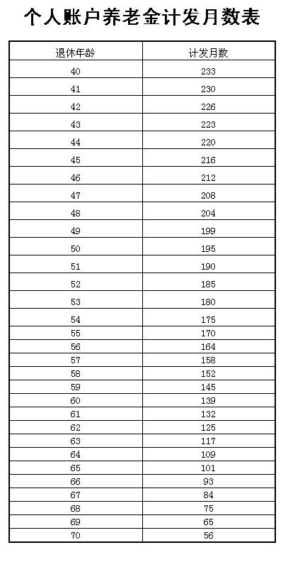 2004最准的一肖一码100%,实践性策略实施_WP版53.732