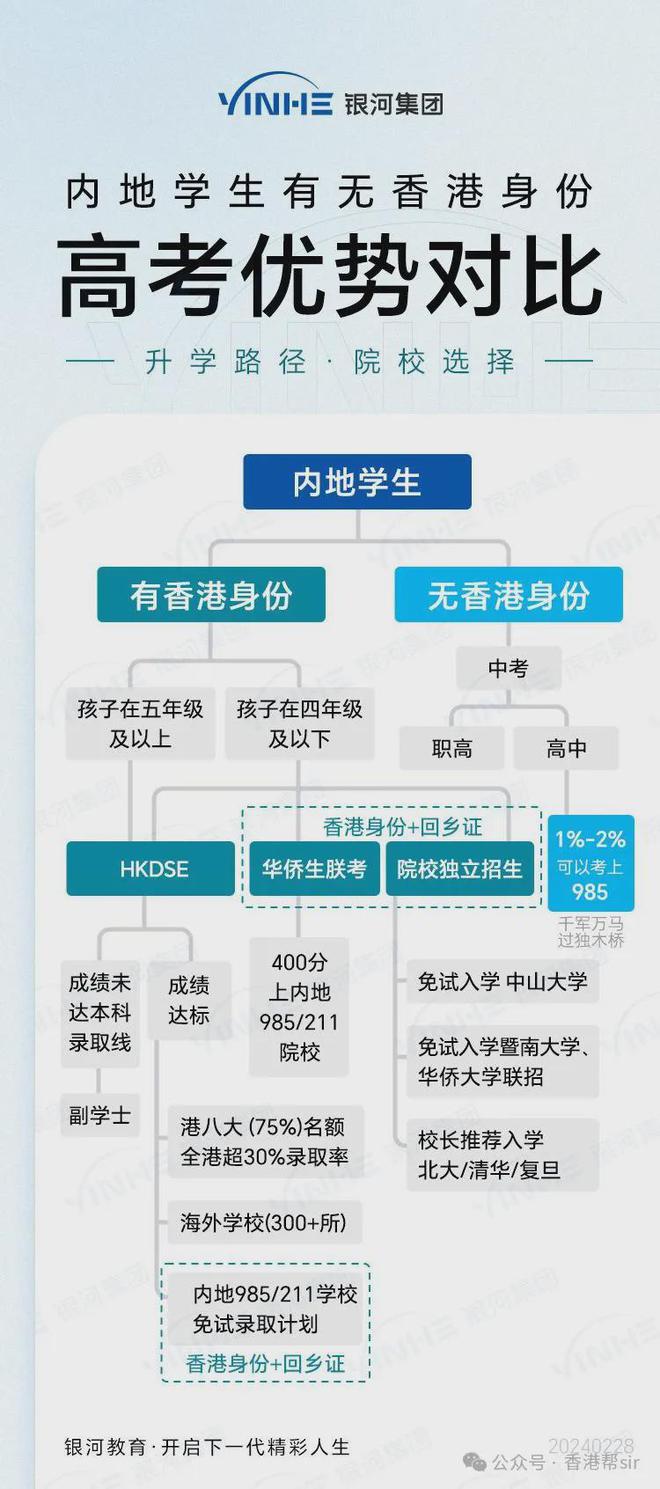 香港最快最准资料免费2017-2,结构化计划评估_至尊版79.475