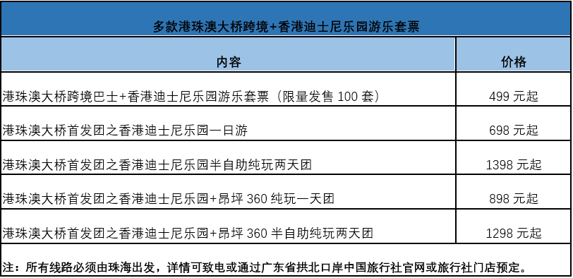 2024澳门历史记录查询,高速解析响应方案_Ultra21.856