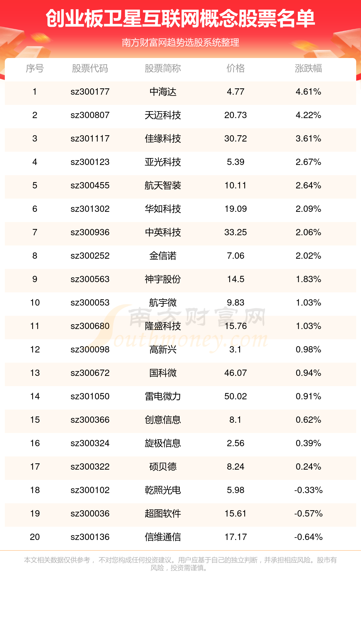 新澳门内部一码精准公开网站,现状分析解释定义_VIP25.159