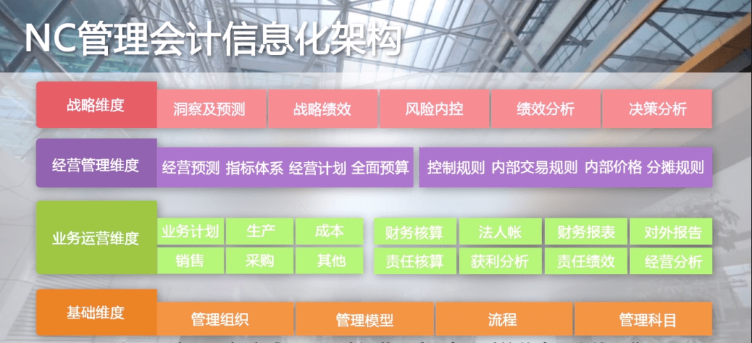 新奥管家婆资料2024年85期,数据整合设计解析_轻量版33.974