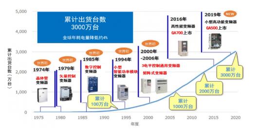 新澳最新最快资料新澳50期,快速响应策略解析_策略版34.60