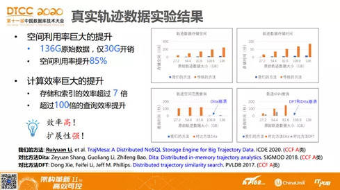 2024新澳门历史开奖记录查询结果,系统解答解释落实_Holo96.352