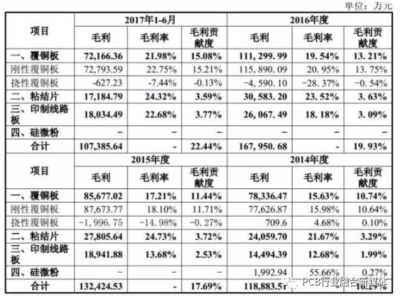 新澳资料大全正版2024金算盘,科技术语评估说明_扩展版25.533