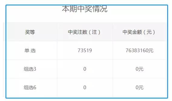 王中王资料免费公开,市场趋势方案实施_W35.233