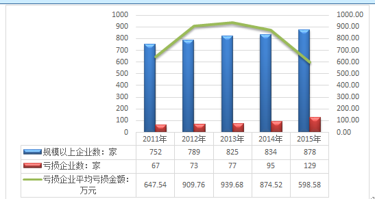 2024新奥免费看的资料,数据支持策略分析_理财版86.174