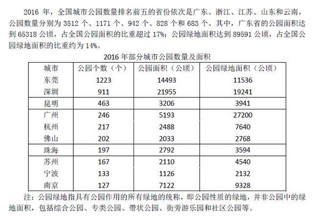 新澳全年免费资料大全,统计解答解释定义_尊贵款76.262