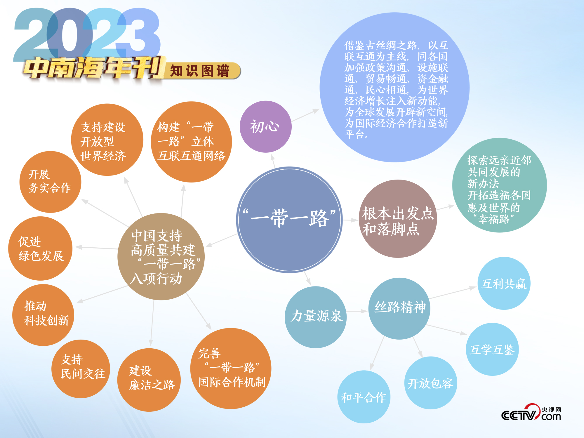 天天开澳门天天开奖历史记录,安全设计策略解析_VR78.451