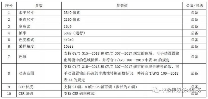 2024澳门天天开好彩大全65期,实证研究解释定义_视频版31.143