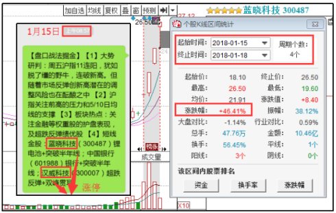 新澳精准资料免费提供彩吧助手,深入分析定义策略_SHD29.281