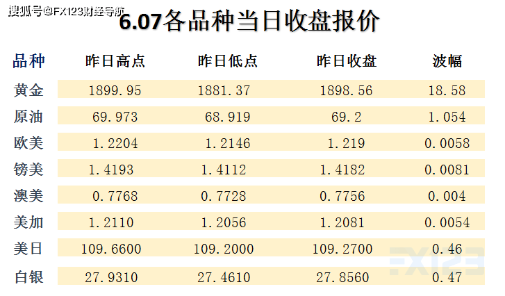 2024澳门天天开好彩精准24码,实时信息解析说明_经典款46.59