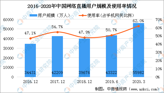 澳门4949开奖现场直播+开,适用性计划实施_Superior47.474