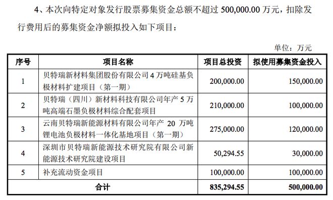 新奥全部开奖记录查询,长期性计划定义分析_纪念版28.979