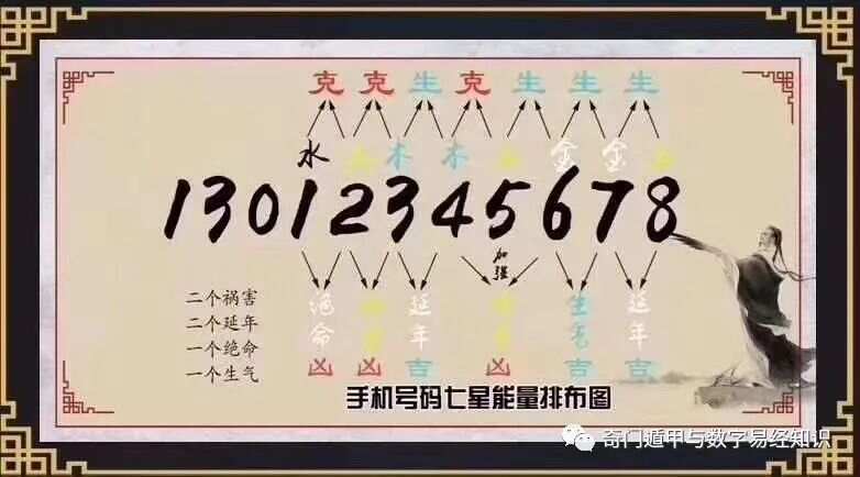 555525王中王心水高手,可靠性计划解析_储蓄版71.602