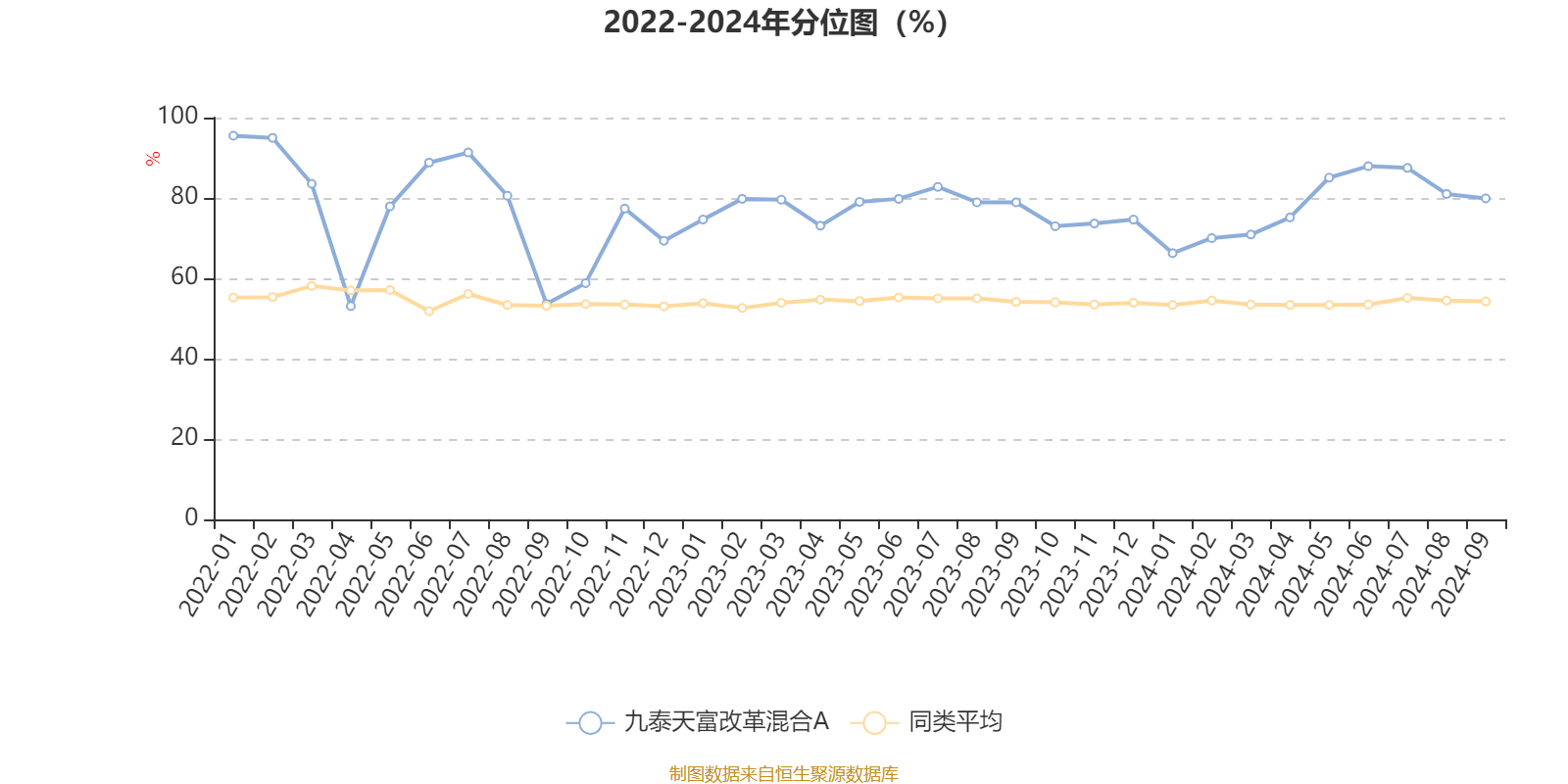 2024澳门六开彩开奖结果,可靠性策略解析_ios79.501