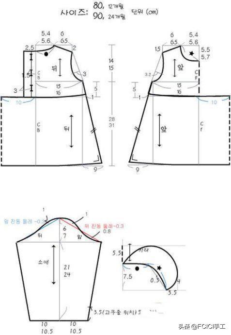 服装剪裁基础概述