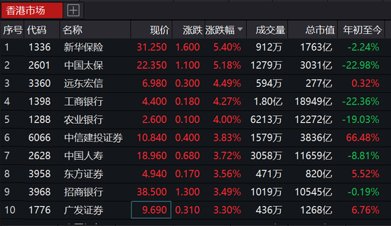 澳门三肖三码精准100%新华字典,数据驱动执行方案_复刻款78.747