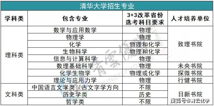 三肖三期必出三肖三码微博,精细解读解析_至尊版81.573