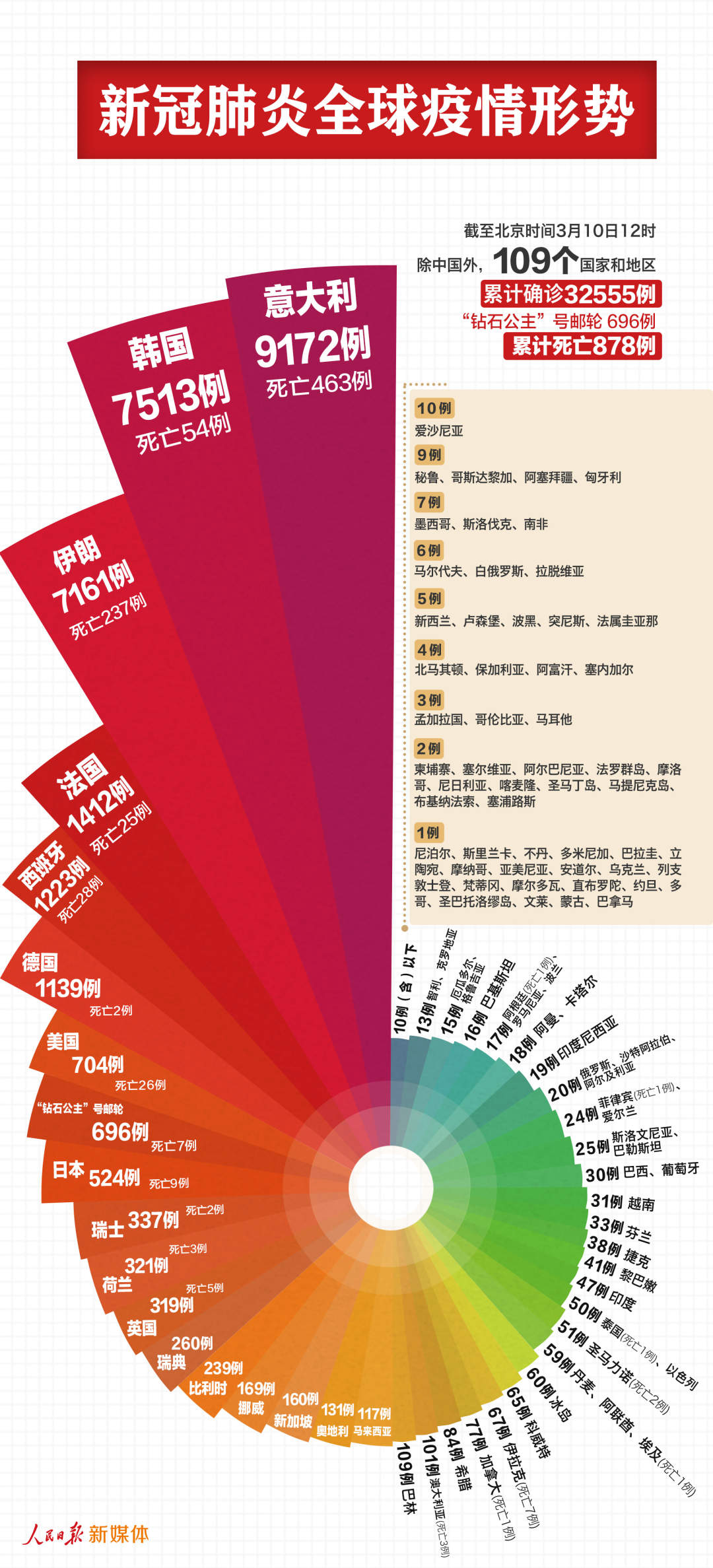 7777788888精准新传真使用方法,深层计划数据实施_HD43.232