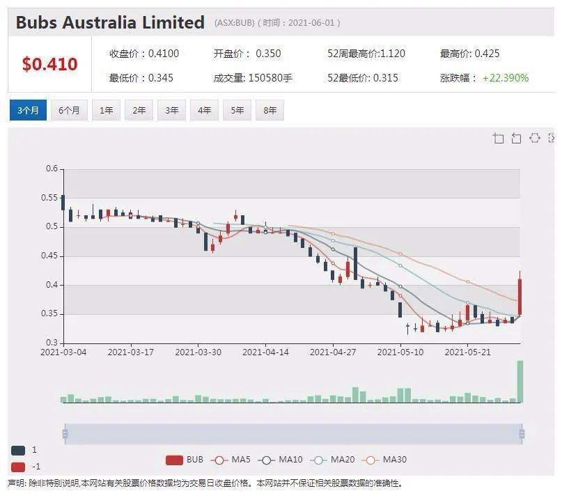 新澳今晚开奖结果查询,诠释解析落实_HT18.802