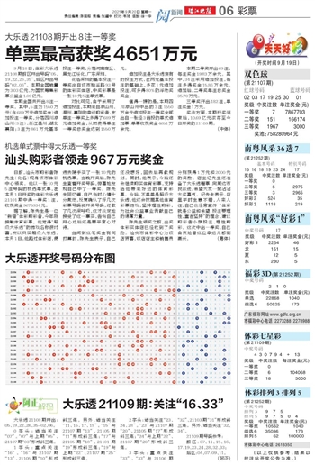 新奥彩天天免费资料,实地设计评估解析_经典款84.54