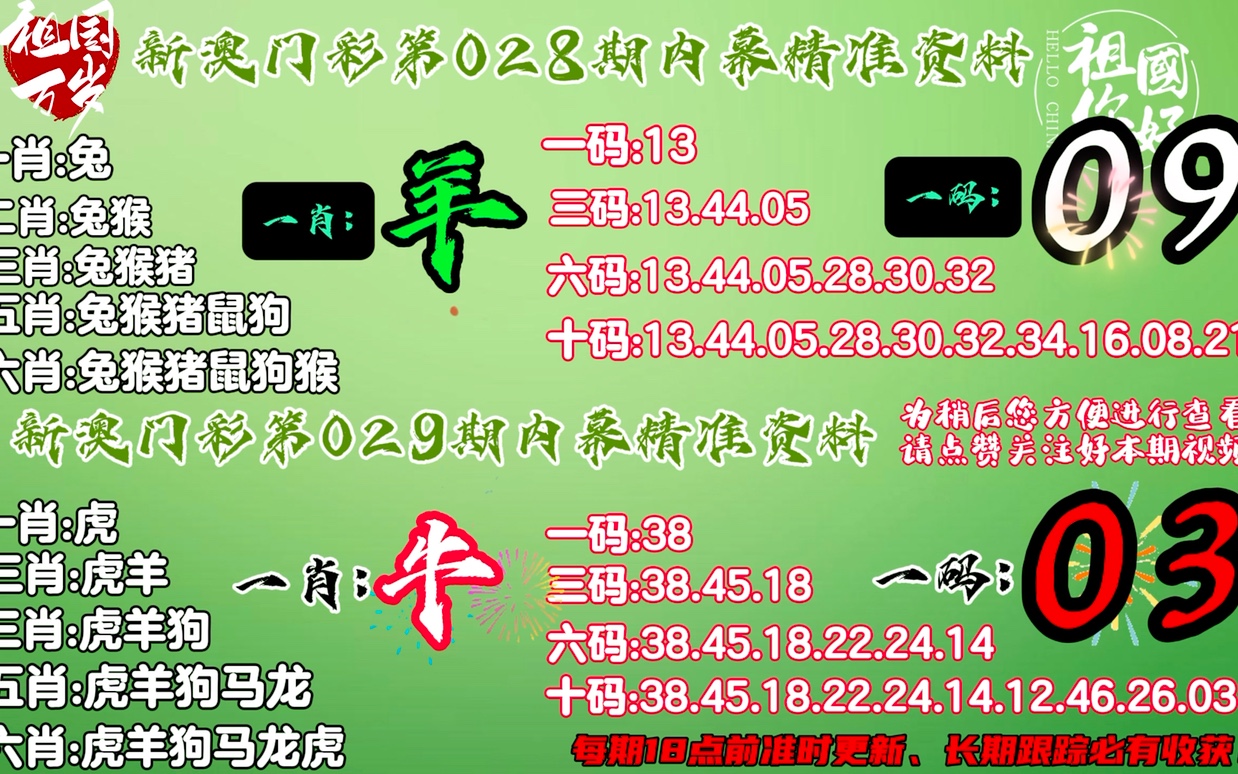 最准一肖100%最准的资料,整体规划讲解_冒险款40.435