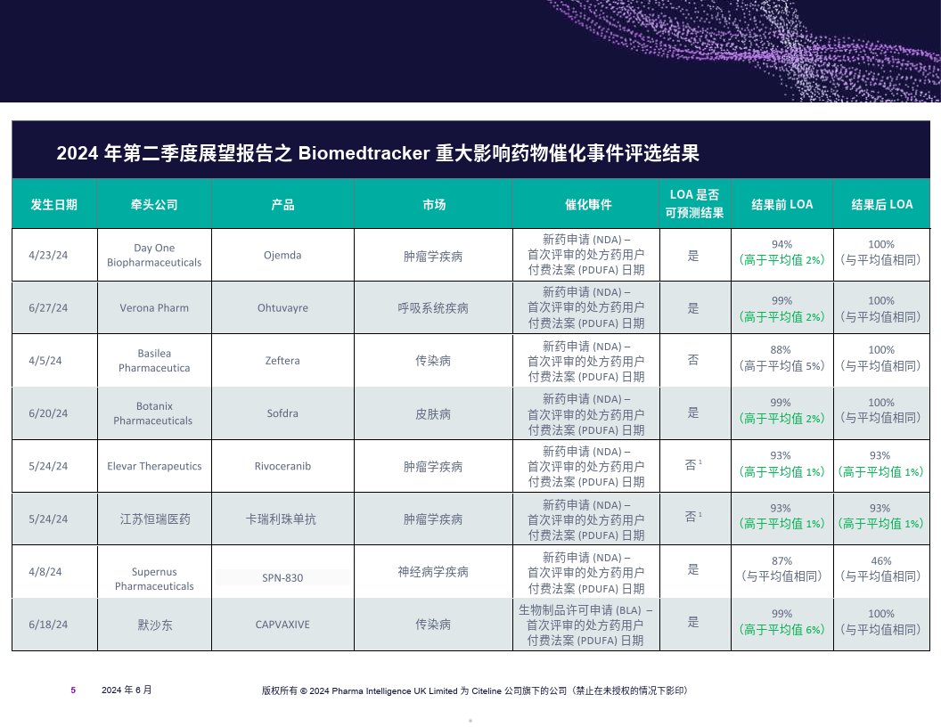 新2024奥门兔费资料,实践策略设计_C版33.791