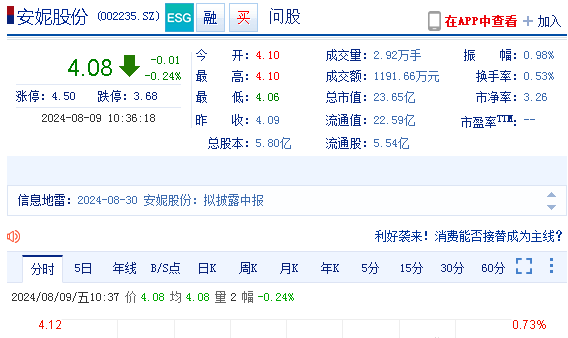 2024新澳门今天晚上开什么生肖,迅捷解答方案设计_AR43.995