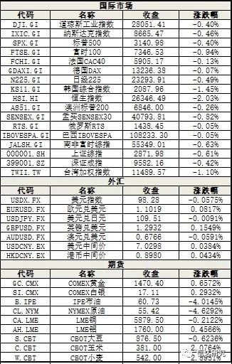 黄大仙三精准资料大全,实地执行数据分析_超值版43.205