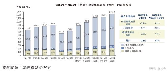 4949澳门今晚开奖,灵活性计划实施_开发版38.224