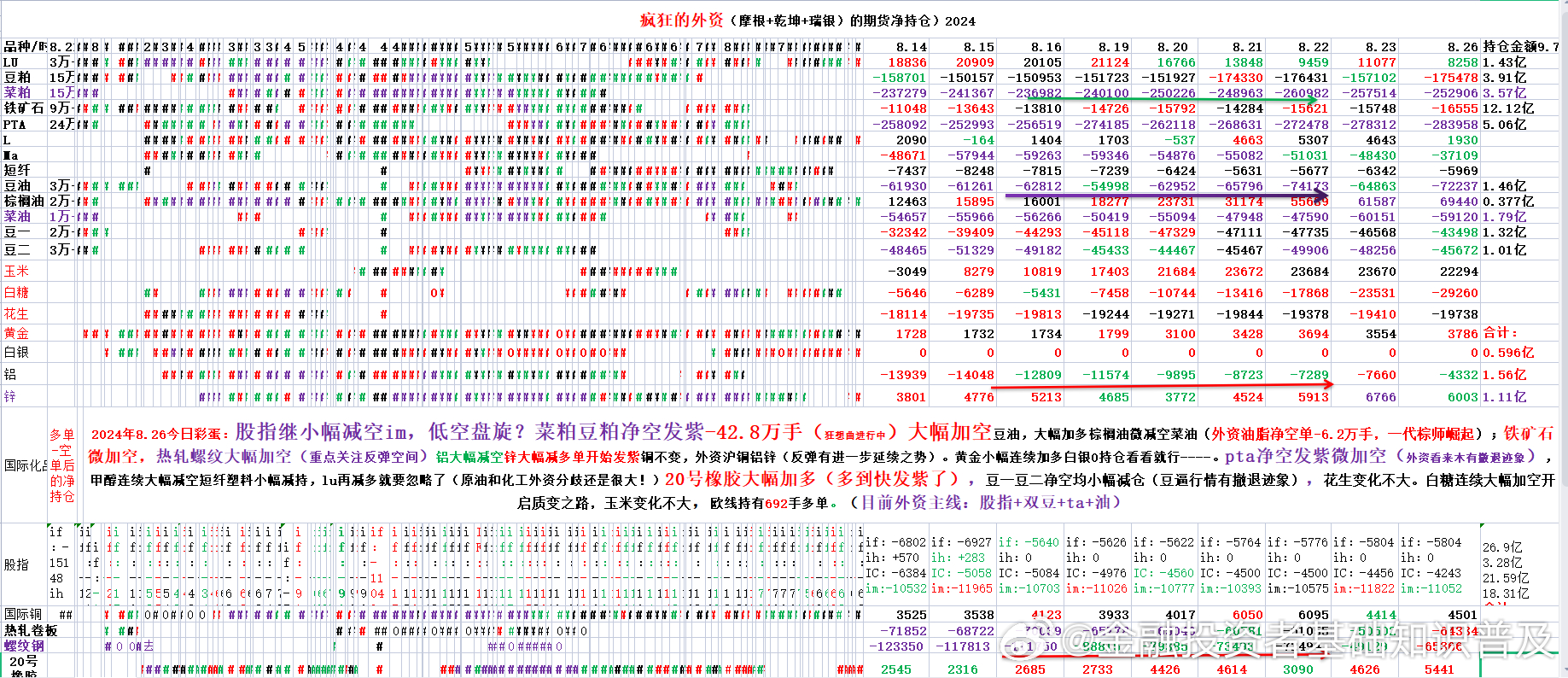 澳门六开奖号码2024年开奖记录,深层数据计划实施_挑战款83.692