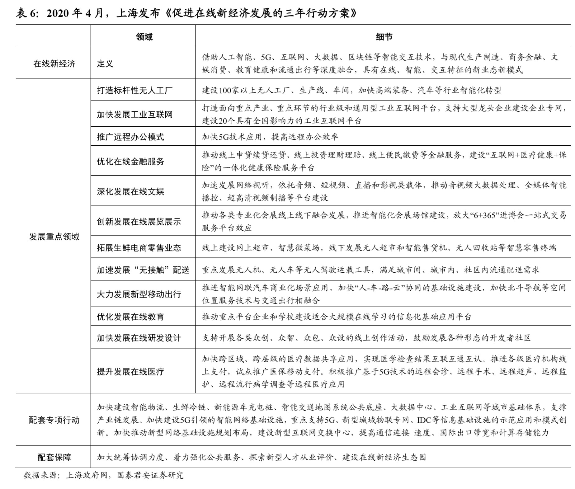 新澳精准资料免费提供最新版,定性分析说明_2DM35.248