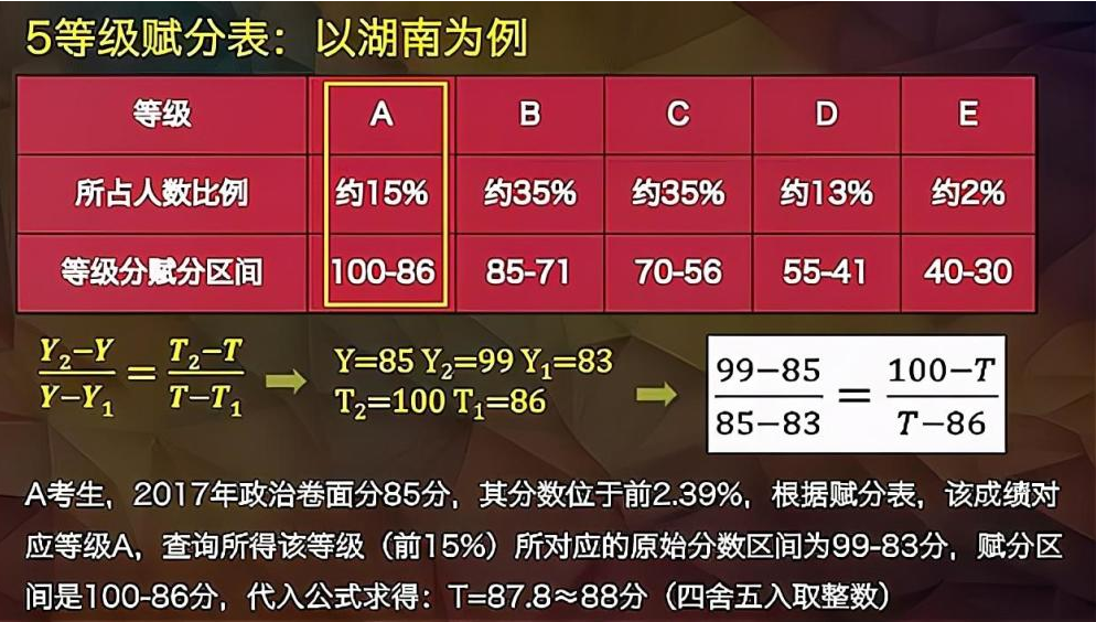 2024新奥天天免费资料53期,灵活解析实施_XT50.391