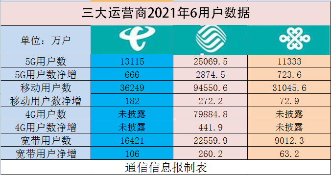 2024新澳免费资料彩迷信封,全面分析数据执行_超值版54.88