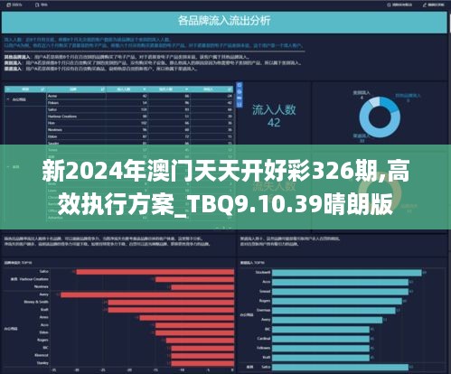 2024年天天彩免费资料,灵活性执行计划_Q40.787