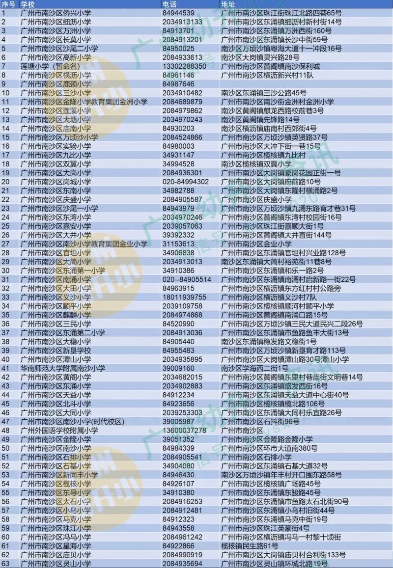 三肖三期必出三肖三码微博,前沿解读说明_工具版49.788