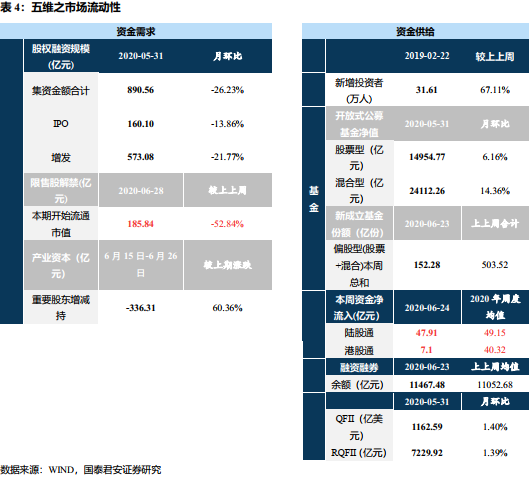 一码一肖100%精准,结构化推进评估_精英款32.112